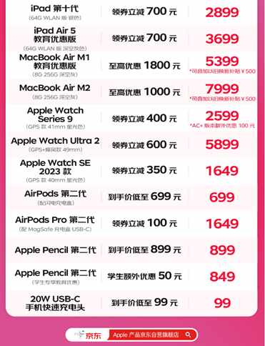 （iPhone 15官旗全系降至历史最低价 京东Apple产品全线大降价）-第2张图片-拓城游