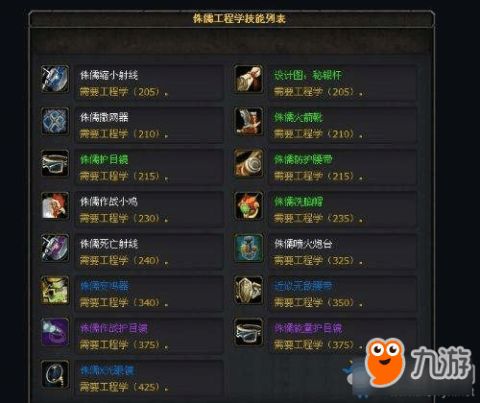 WOW中工程学怎（魔兽世界怀旧服WOW工程1-300最最最省钱攻略）-第1张图片-拓城游