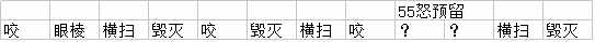 不思议迷宫手游恶魔猎手获取方式及技能属性详细介绍（魔兽7.35恶魔猎手进阶攻略：职业定位 属性配装天赋详解）-第4张图片-拓城游