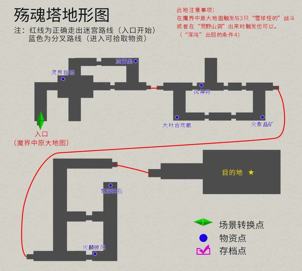 轩辕剑三外传天之痕炼化表（轩辕剑3外传《天之痕》图文攻略，全物资、全任务，纯流程不废话）-第39张图片-拓城游