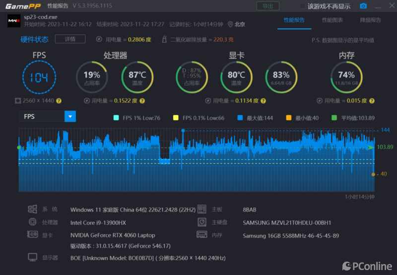 COD9怎么联机&#160;COD9联机方（OMEN暗影精灵9的大考，最高特效体验年度大作《COD20》）-第24张图片-拓城游