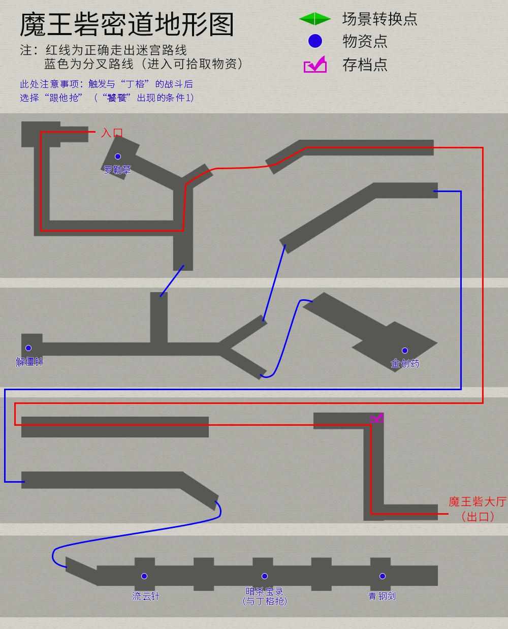 轩辕剑三外传天之痕炼化表（轩辕剑3外传《天之痕》图文攻略，全物资、全任务，纯流程不废话）-第13张图片-拓城游