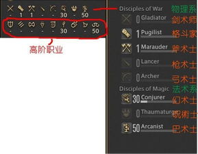 ff14怎么转职（FF14正确的入坑姿势，如何挑选初始职业？）