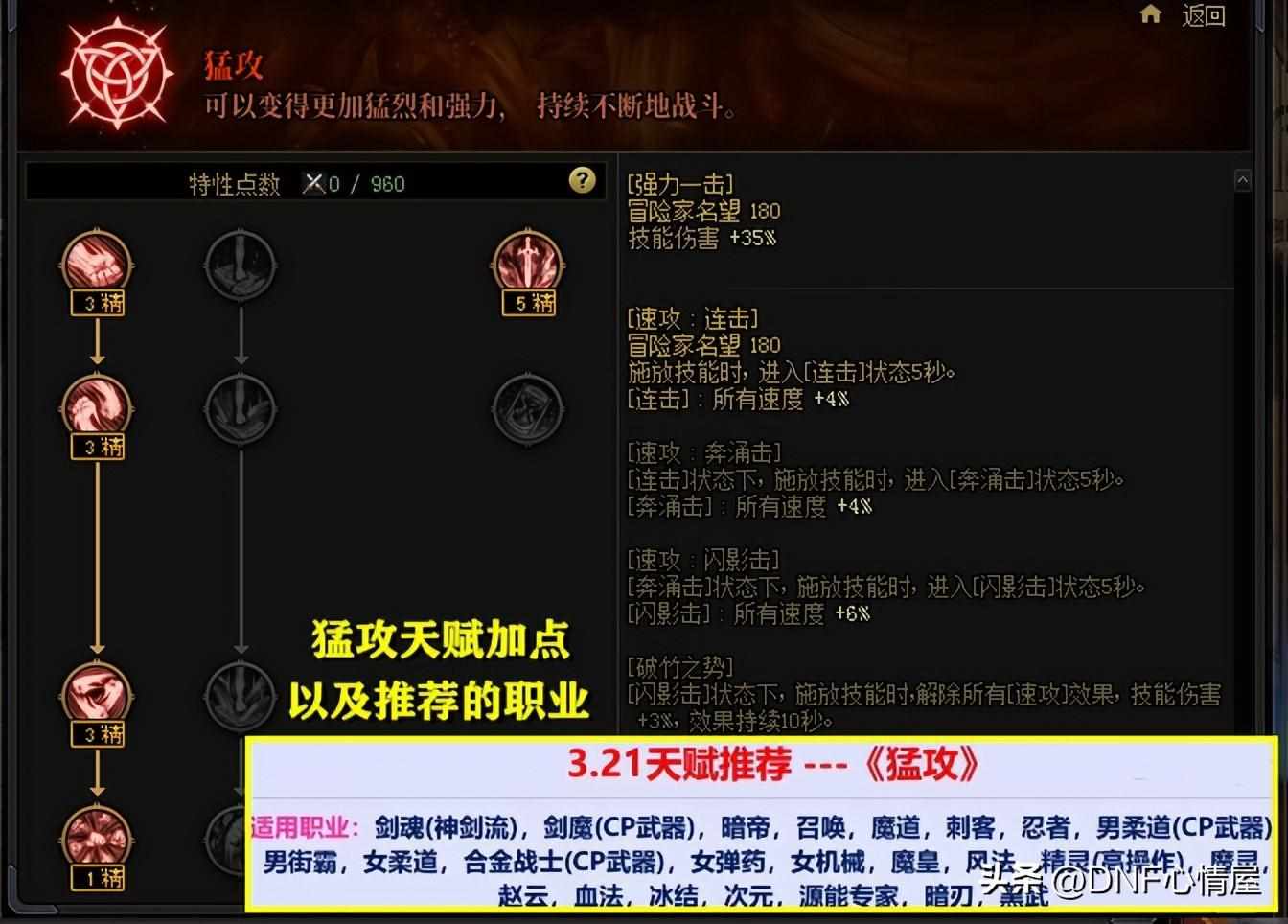 DNF游戏中柔道技能怎么加点 DNF男柔道堆力量还是物攻首饰该附什么（DNF：不知道该如何选择？新版本天赋系统，全职业加点分析）-第4张图片-拓城游