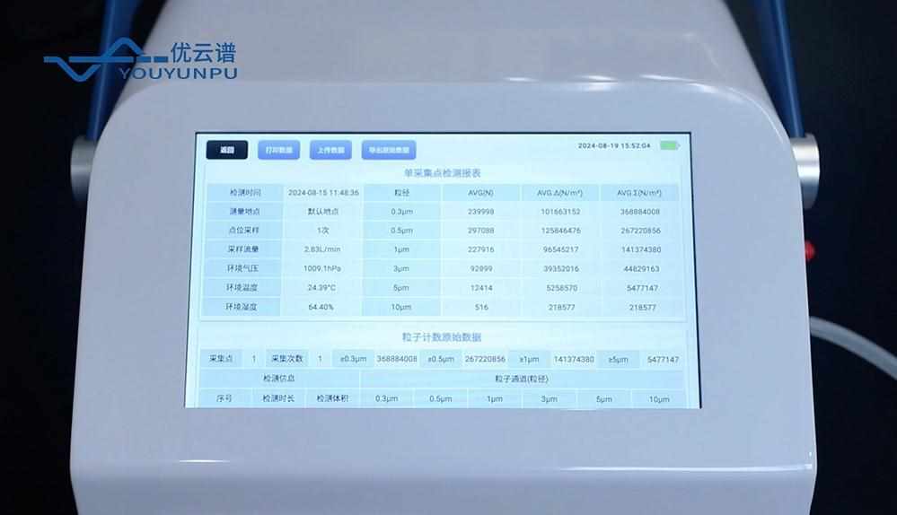 尘埃2第三人称怎么调（新版尘埃粒子计数器操作详解 轻松上手）-第10张图片-拓城游