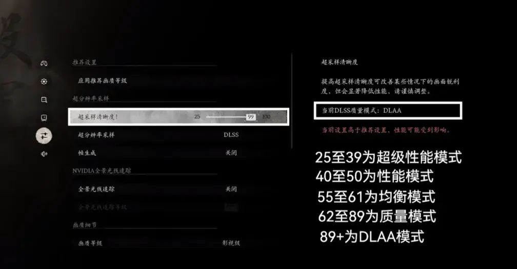 黑神话超采样清晰度调多少合适（黑神话悟空画质优化指南！）-第4张图片-拓城游