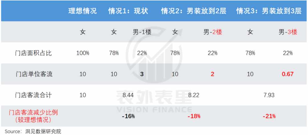 九招教你辨别lululemon的瑜伽裤真假（lululemon渡劫：从“瑜伽爱马仕”滑向“运动届Zara”）-第6张图片-拓城游