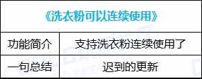 dnf官网加点模拟器在哪（DNF：加点也能一键分享，0704版本便利性优化简介）-第53张图片-拓城游