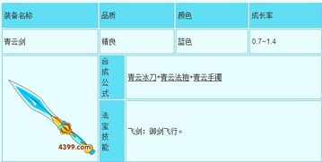 4399造梦西游3青云剑怎么得（造梦西游3实用小技巧）